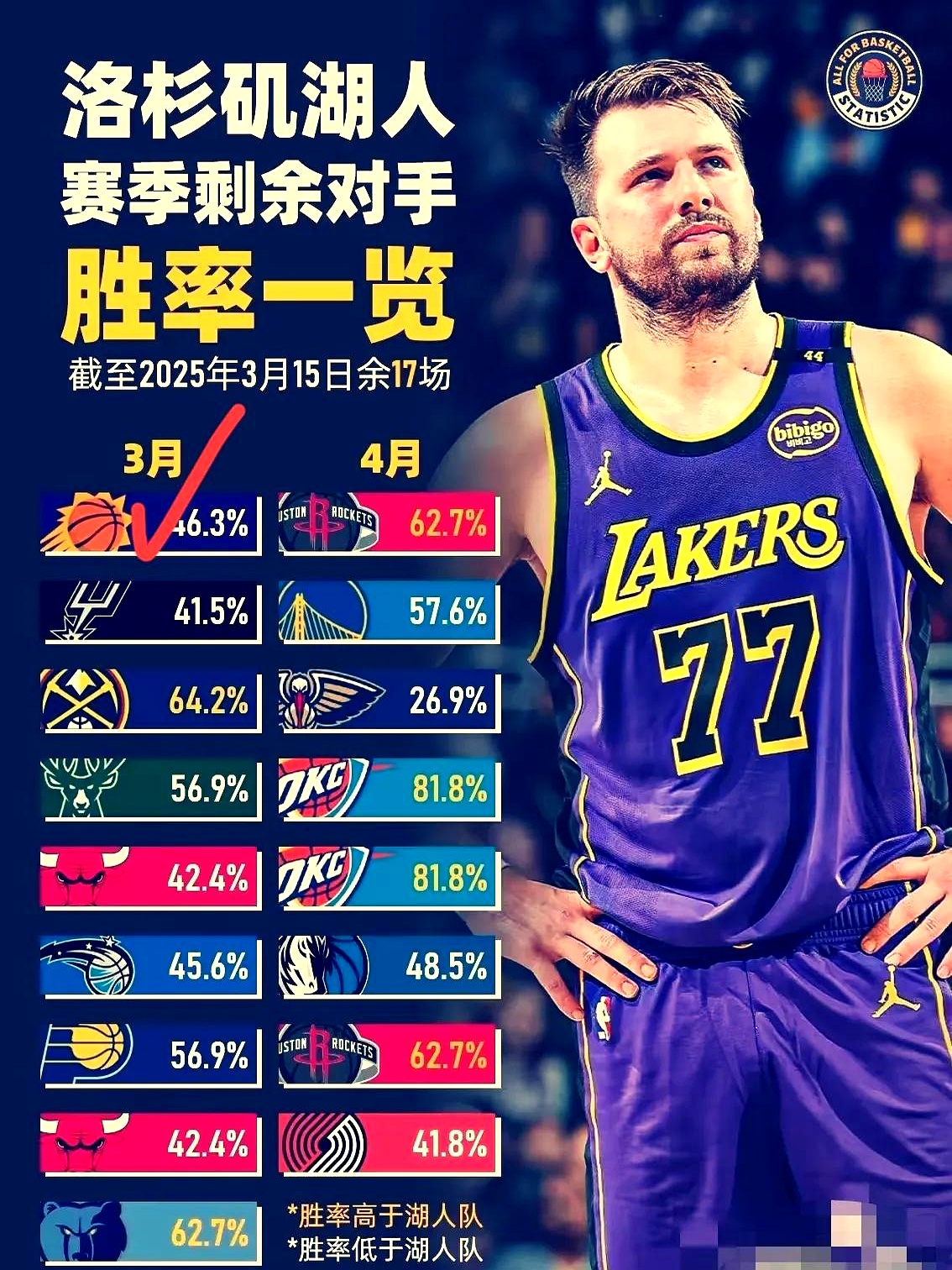 关于詹姆斯伤愈复出，官方发布新规首场表现抢眼，德国队球迷欢呼！的信息